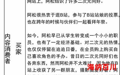 官爱 百川鱼海小说最新章节列表_官爱 百川鱼海免费阅读章节最新更新